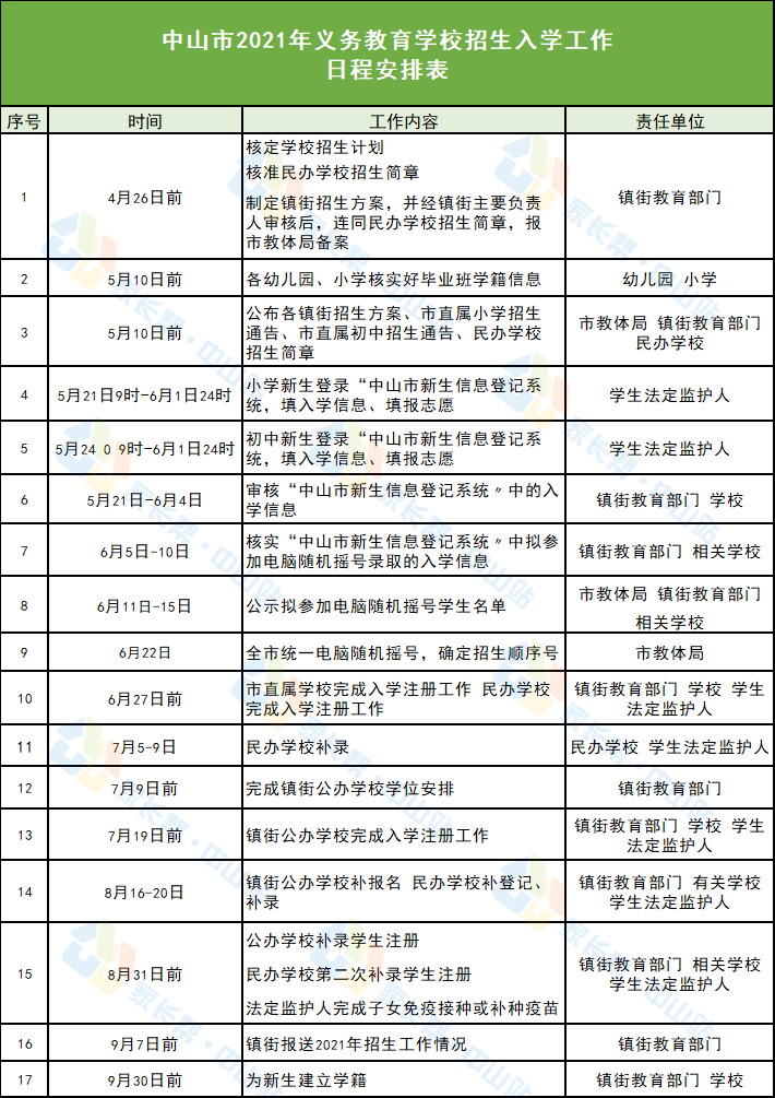 长丰岗集最新招聘信息汇总
