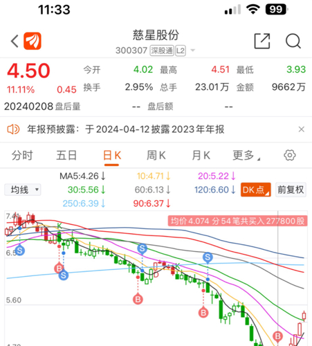 慈星股份最新动态更新，最新消息汇总