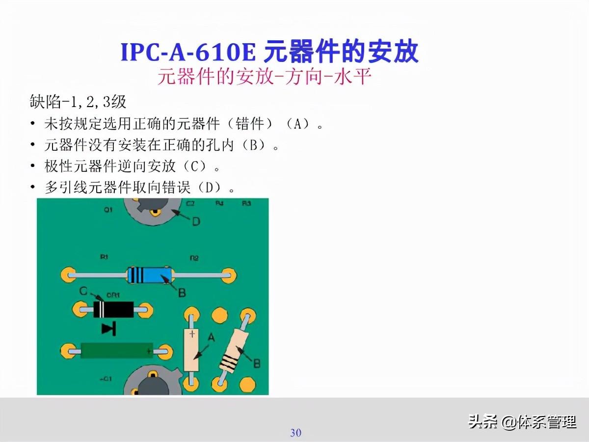 IPC 610标准最新版，温馨日常，开启IPC新篇章