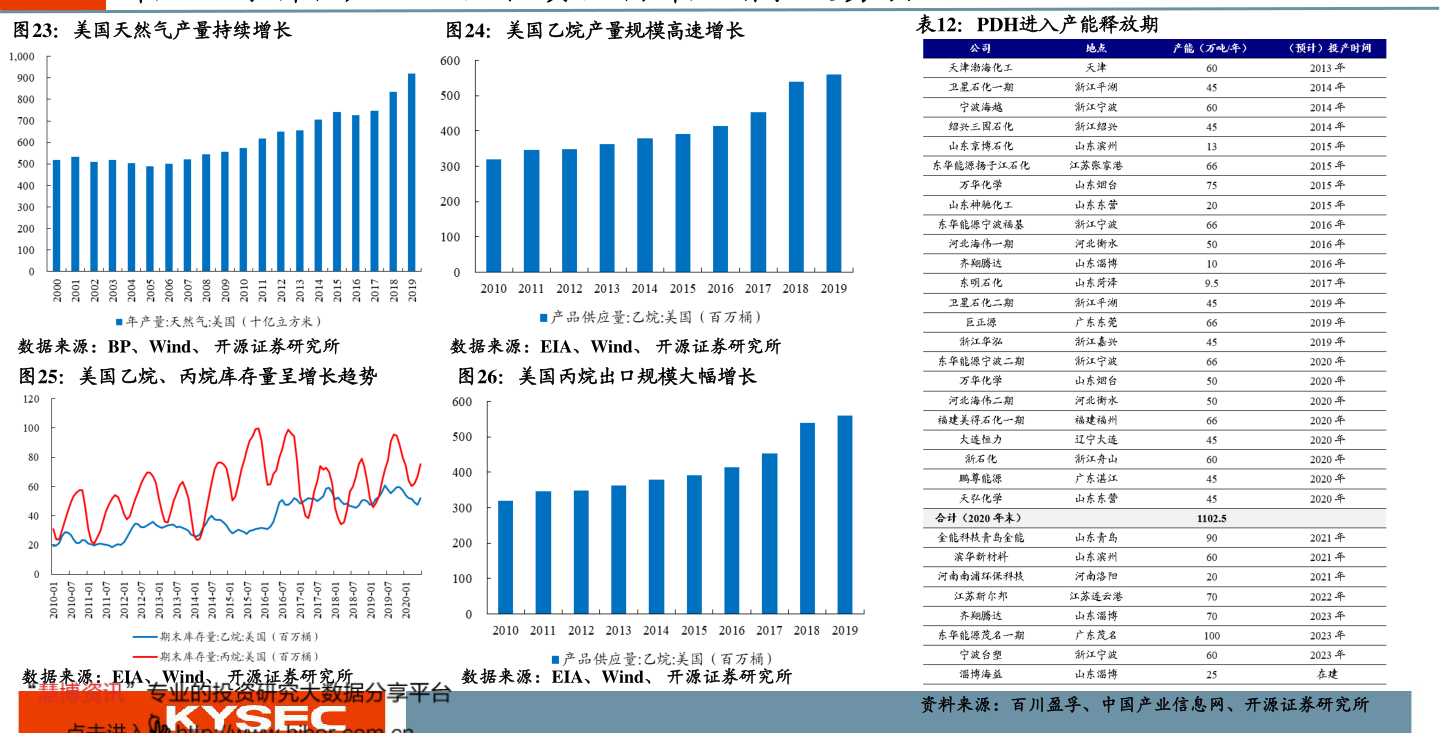 草甘膦价格最新走势图，揭示变化中的学习，自信与成就感的源泉