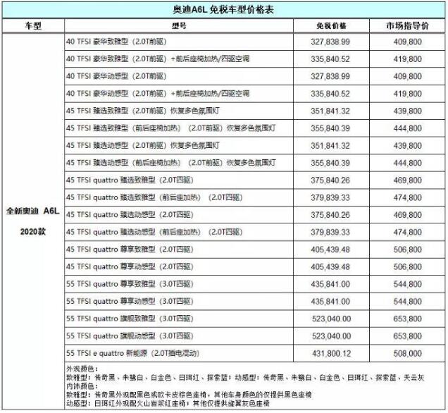 免税车最新价格表，变化中的学习成就自信之源