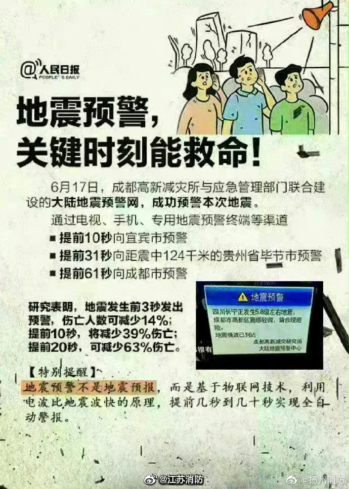 扬州地震实时更新，最新消息与动态