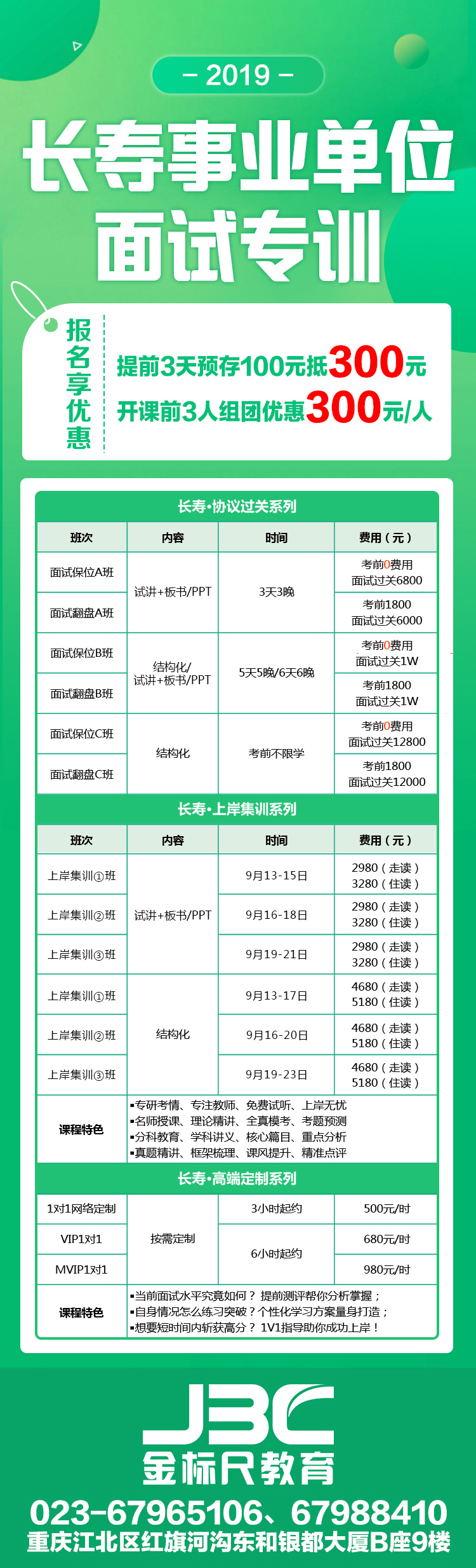 长寿最新招聘，求职全步骤指南详解