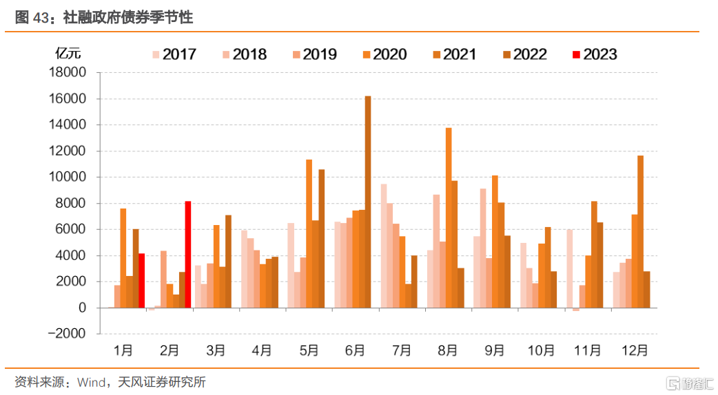 最新经济数据下的日常生活观察