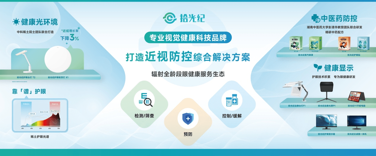 最新医疗技术，点亮生命之光，开启健康新篇章