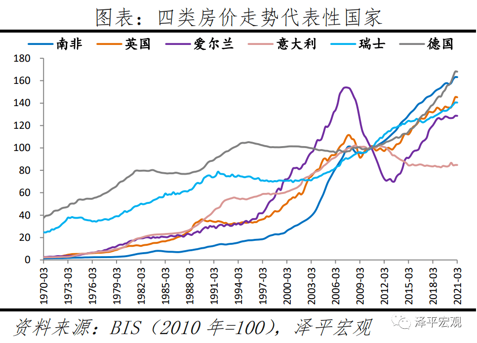 琼海房价走势最新消息，全面指南与步骤解析及最新动态分析