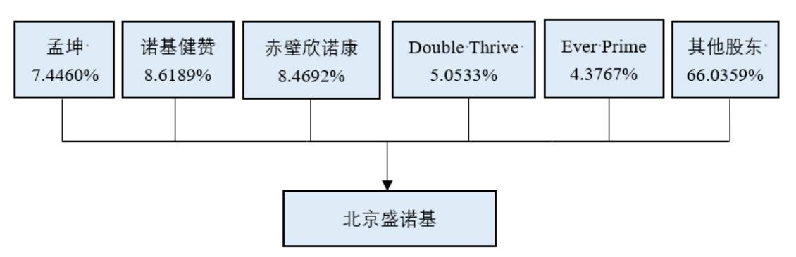 新余二手房最新房源