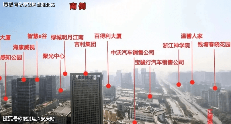 机遇集结地