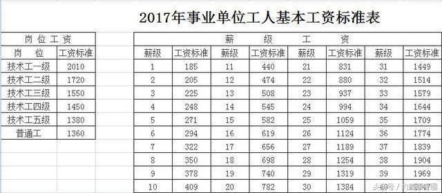 退休工资最新规定，探索自然美景之旅，寻求内心宁静与平和