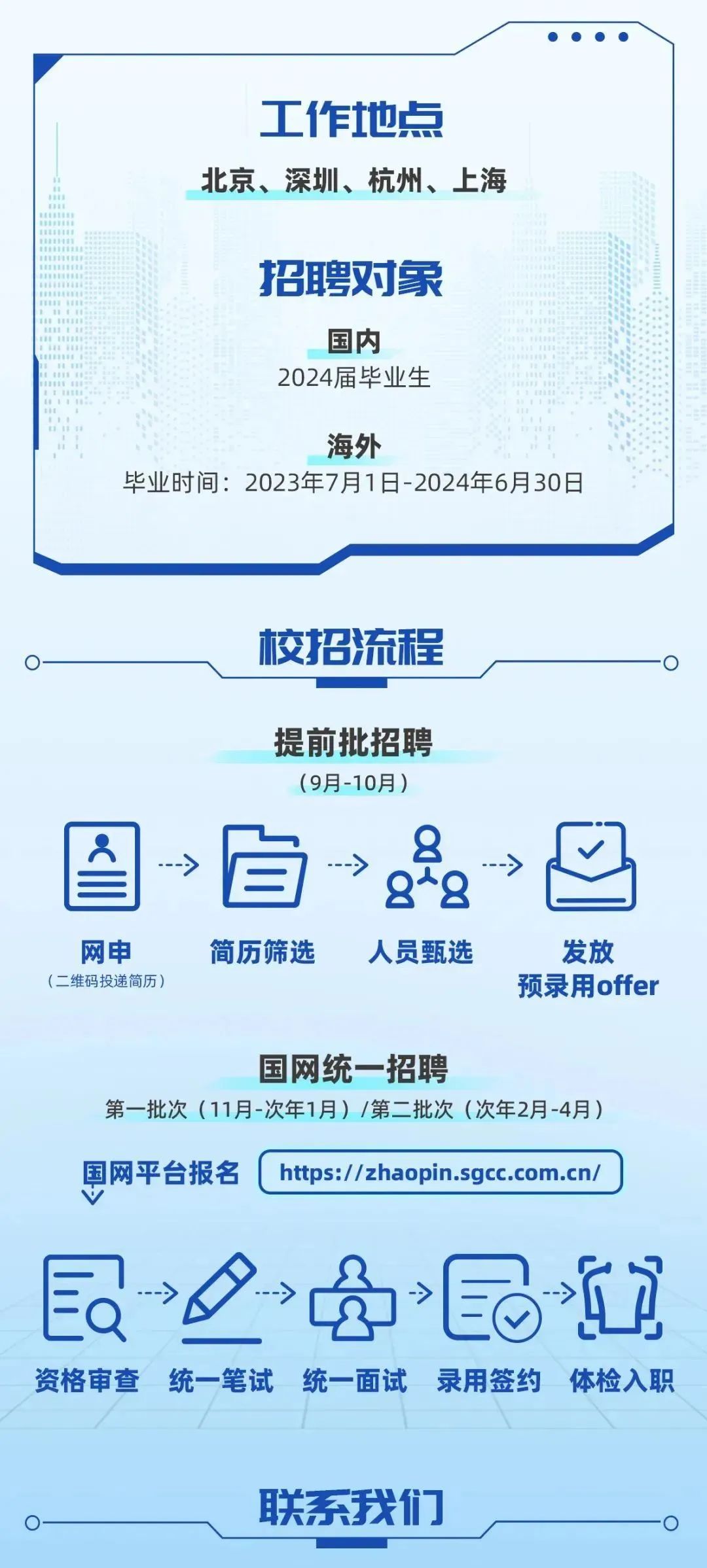 北京市最新招聘信息，科技驱动未来，优质职位触手可及