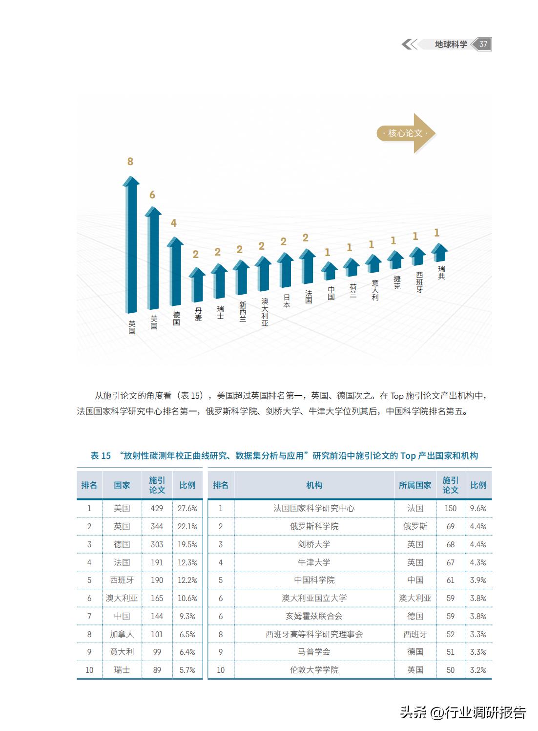 最新研究网，探索前沿科技的无限潜力