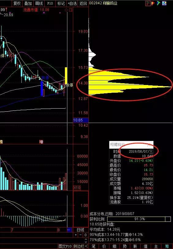 最新钴价行情，科技革新引领未来，钴的力量重塑行业格局