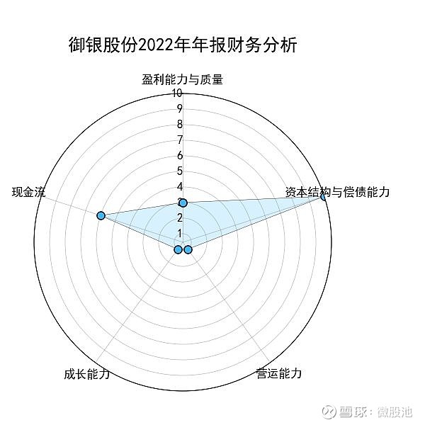 御银股份最新公告，启程探索自然美景之旅