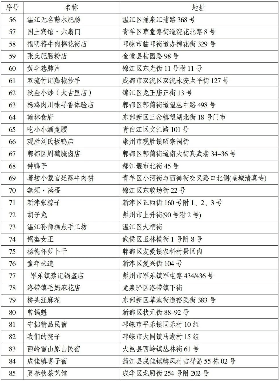 王亚伟最新持股明细揭秘与小巷深处的特色小店之旅探索