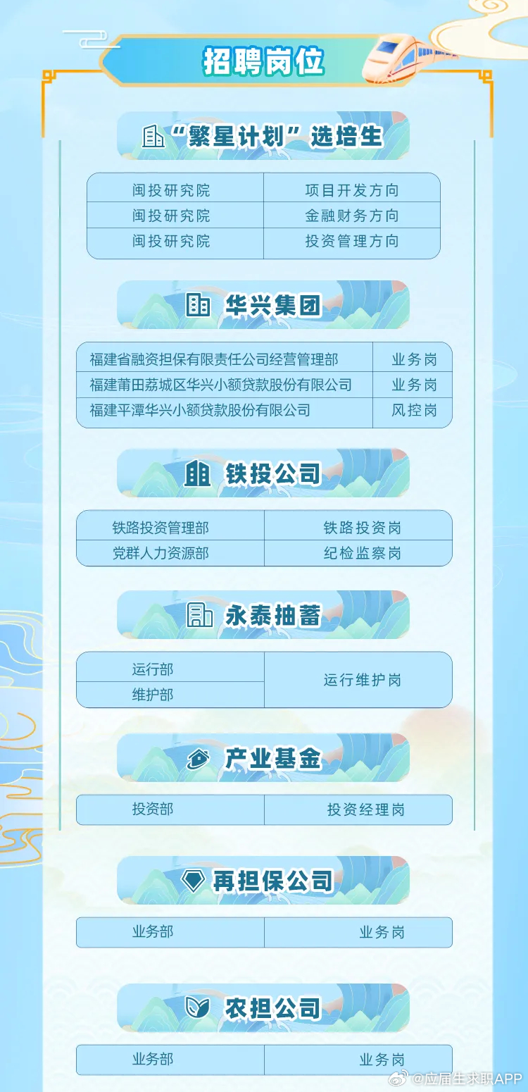 福建泉州最新招聘信息及求职全流程指南