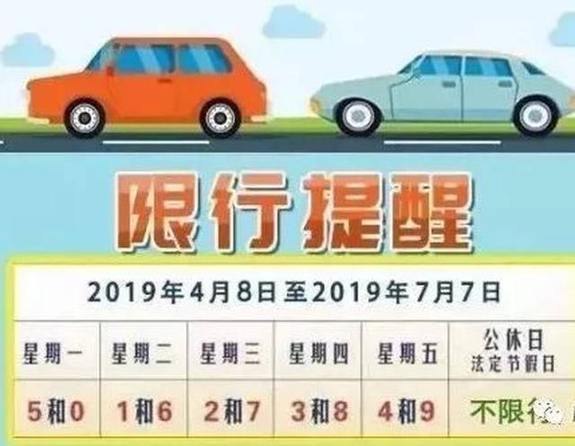 廊坊限号日常与温情故事，廊坊市2017年最新限号措施回顾