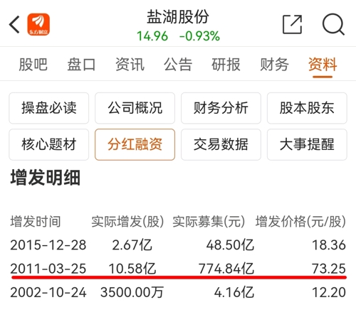 盐湖股份最新动态揭秘，今日爆炸性新闻速递