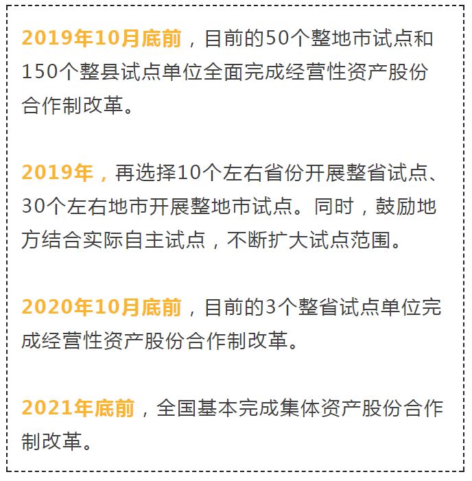 农转非户口最新政策解读，探寻政策变革与小巷独特风味