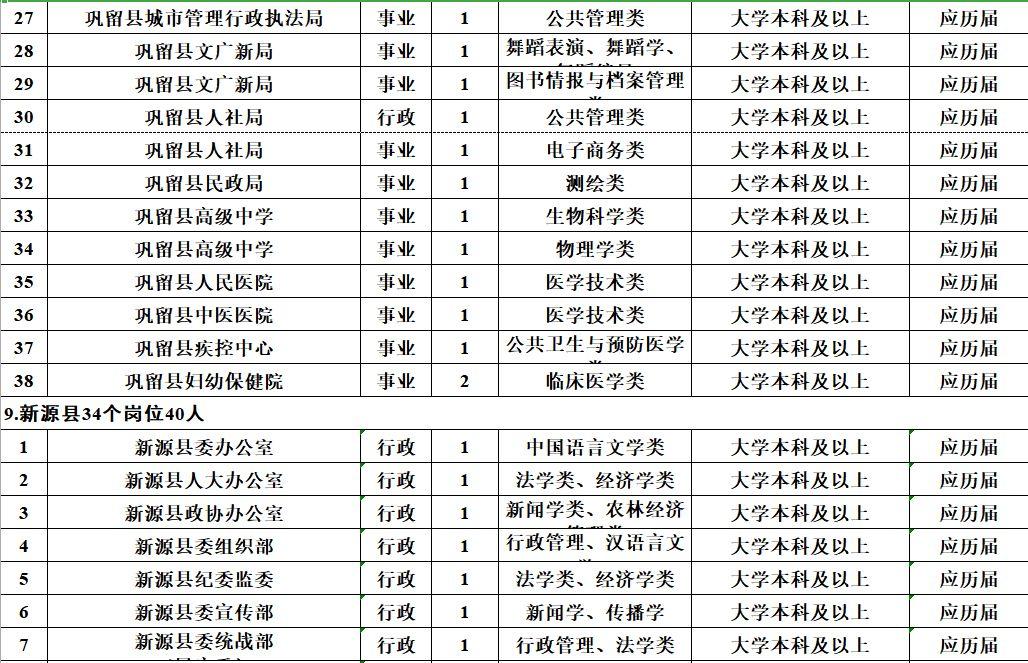 新疆最新事业单位招聘，多元视角的探讨与观点阐述