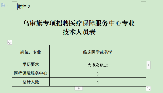 乌审旗招聘网最新招聘信息汇总发布