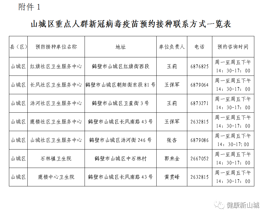 山东防疫指挥部最新公告，时代背景下的坚定防线防线