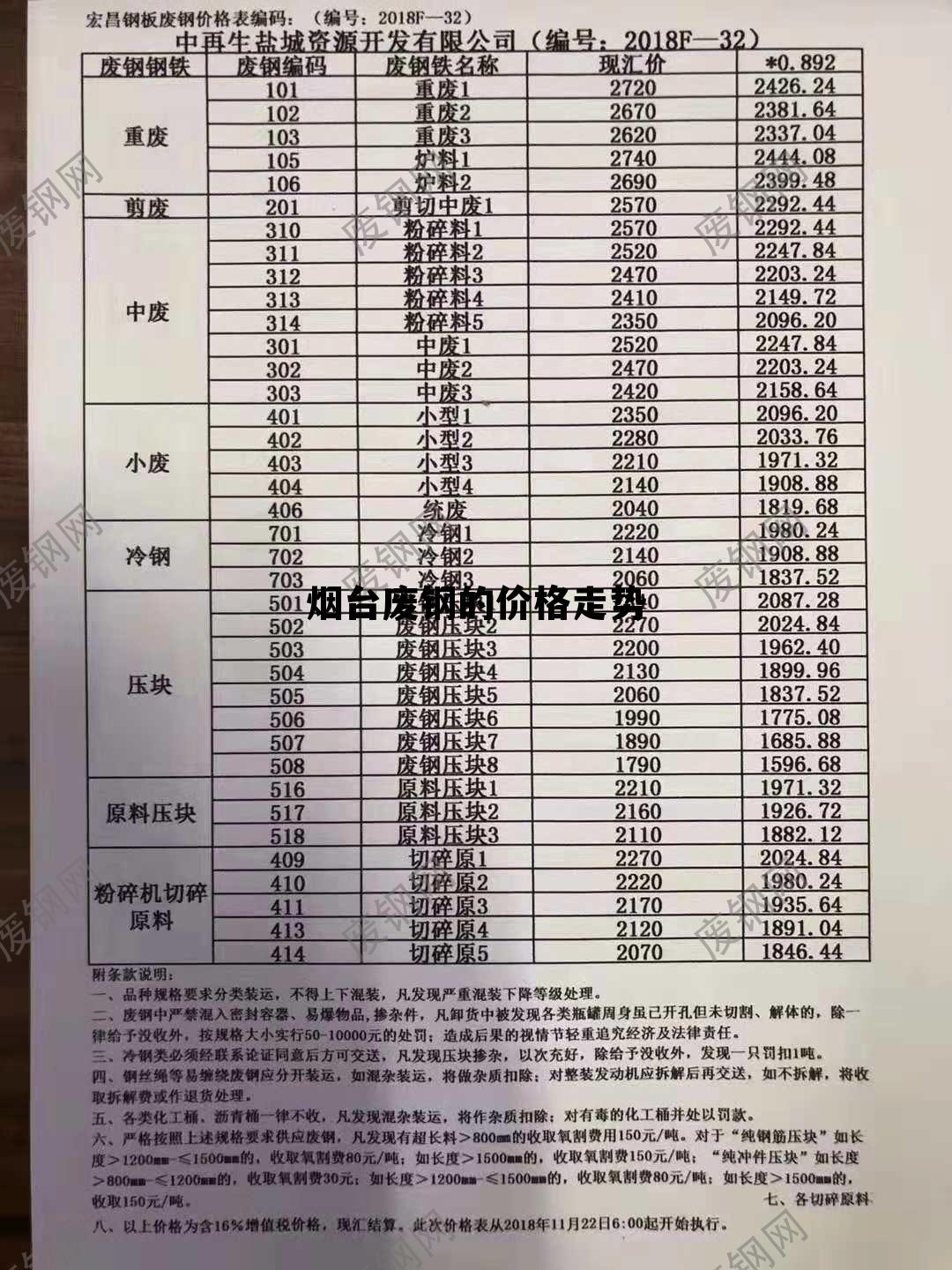 山东临沂废铜最新价格动态，机遇与自我超越的探寻之旅