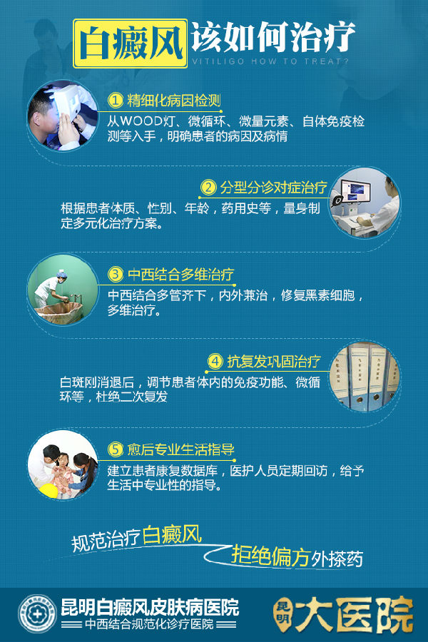 科技之光引领白癜风治疗新进展，探索康复之路的新希望