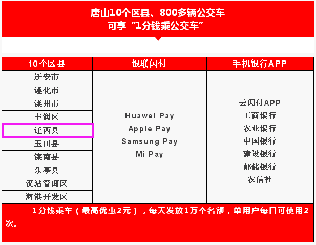 迁西县最新招聘信息全面概览