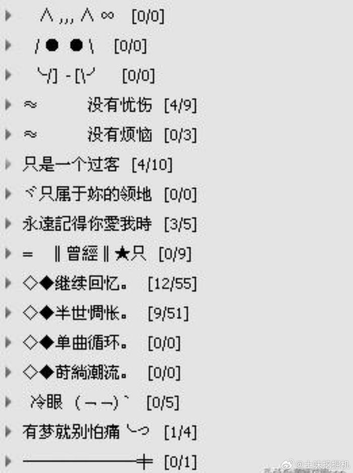 女生QQ分组2016最新版时尚指南，女生QQ分组分类指南