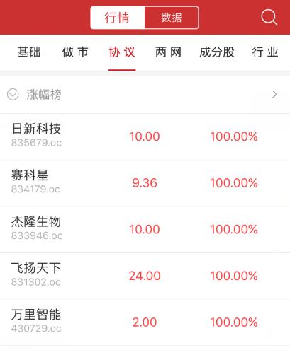 多尔克司最新动态🌟