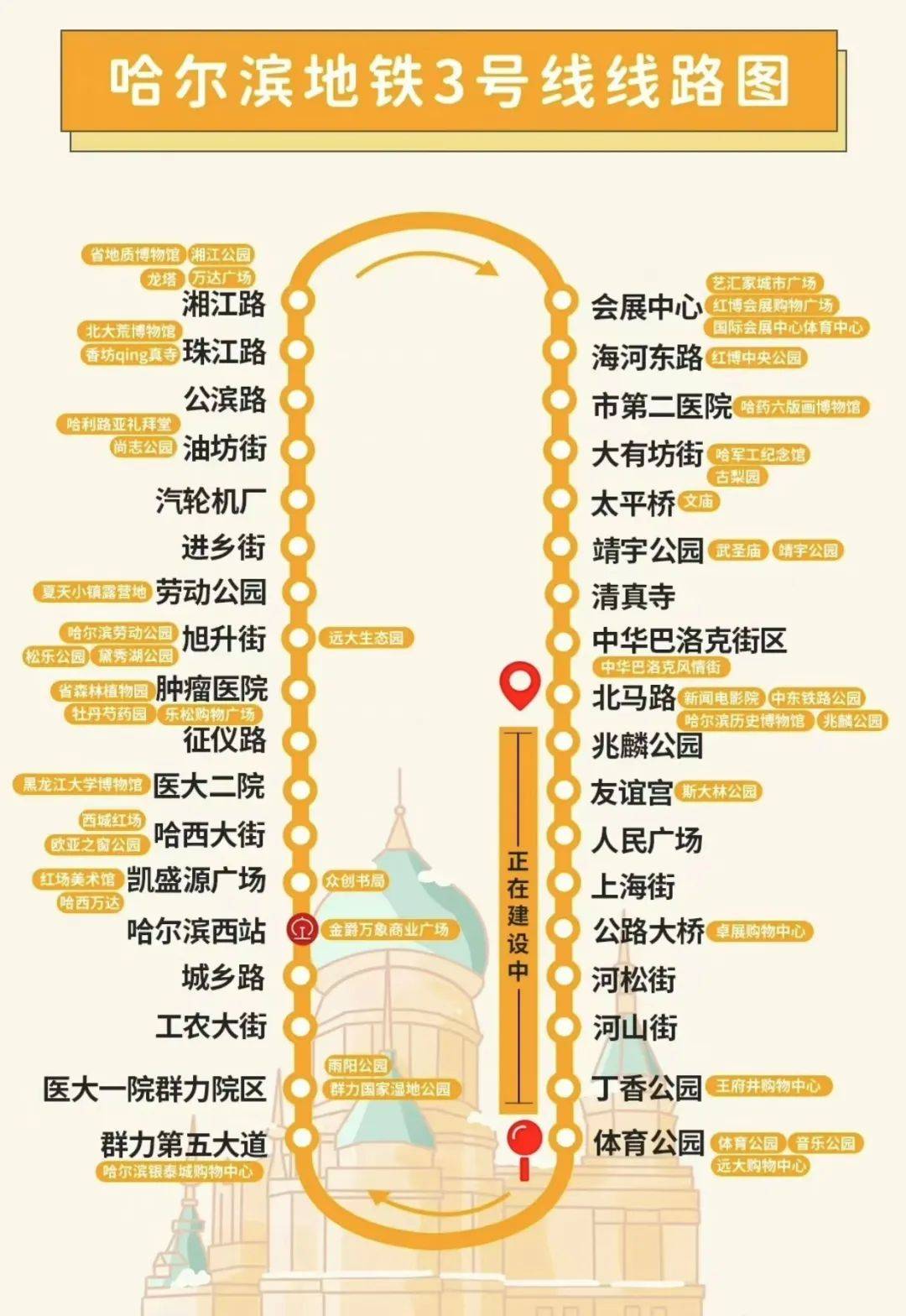 哈尔滨地铁最新线路图及其对城市影响的深度解析