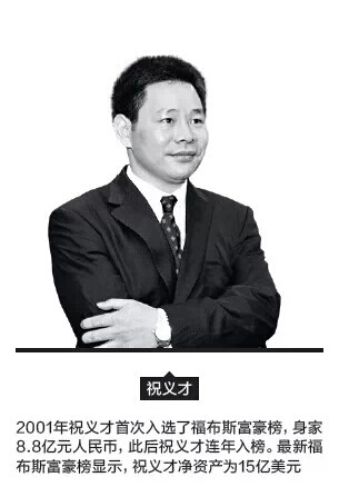 雨润祝义才最新动态更新
