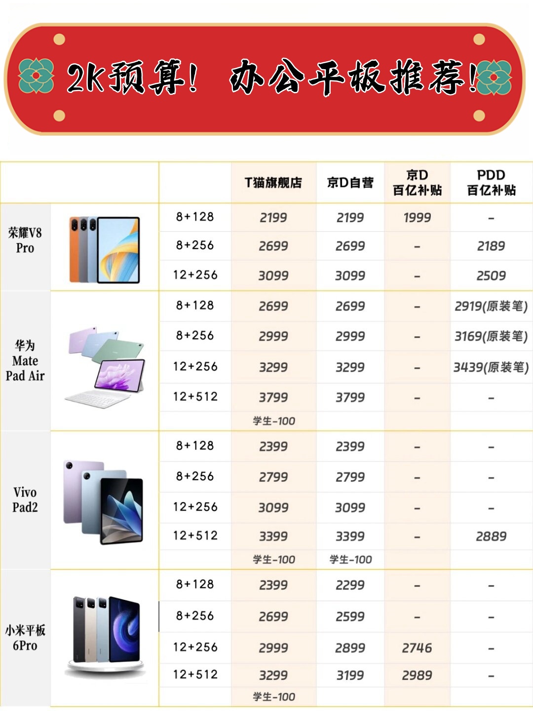 6S最新报价官网，学习变化，自信塑造未来