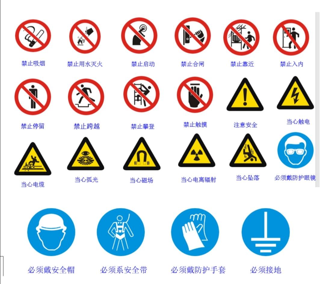 生物安全标识最新版本的全面解读，你了解了吗？