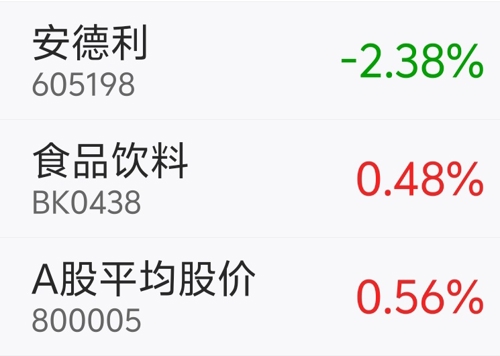 水利环境 第86页