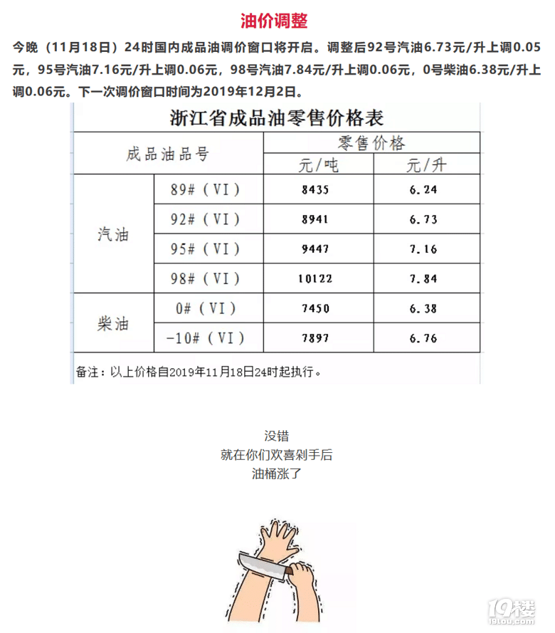上海油价调整最新动态与巷弄深处的特色小店探秘