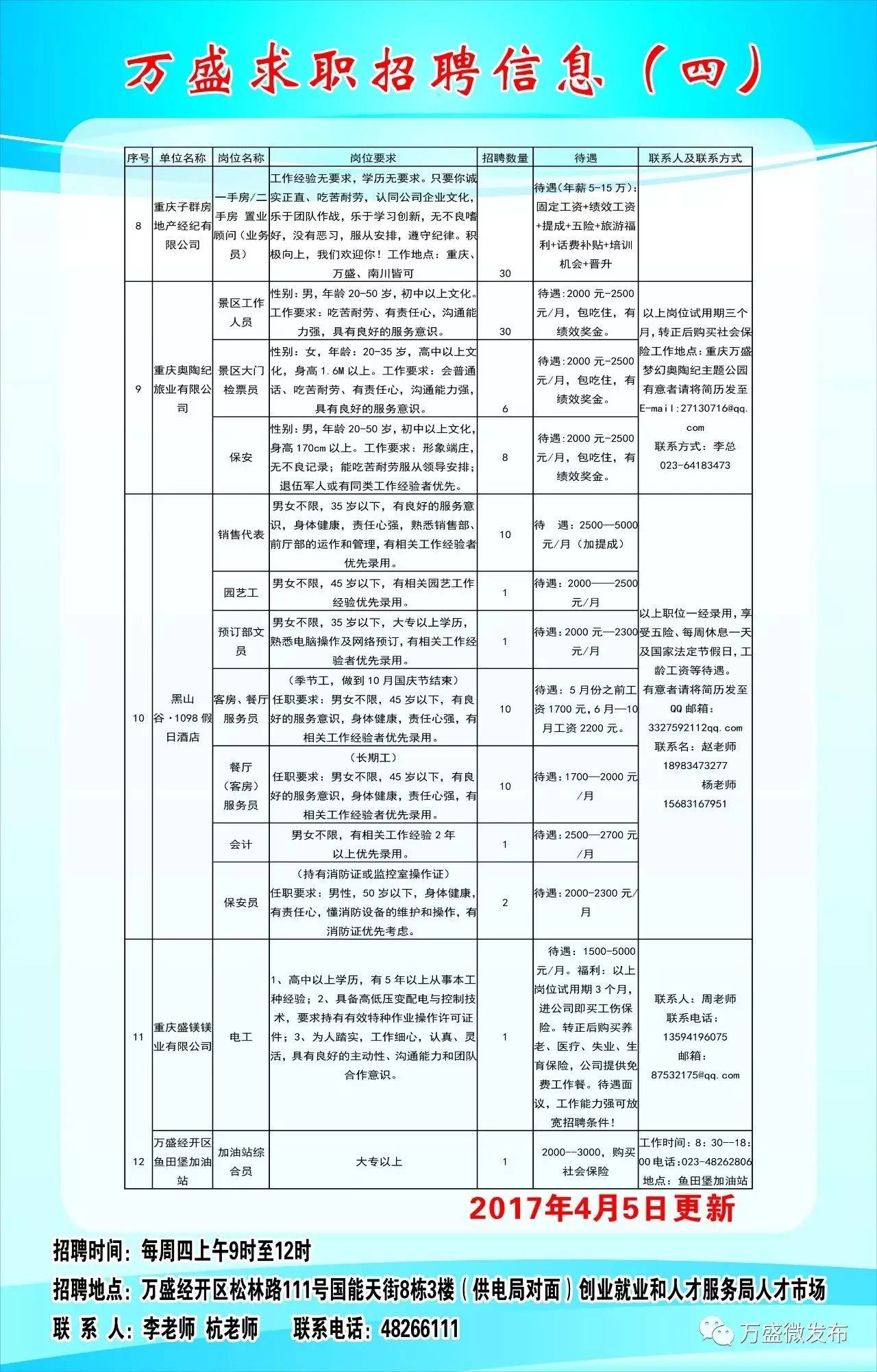 夏津最新招聘信息概览，探寻职业发展的理想舞台，把握未来机遇！