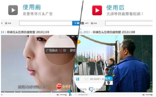 最新搜狐VIP账号共享，优势与风险解析