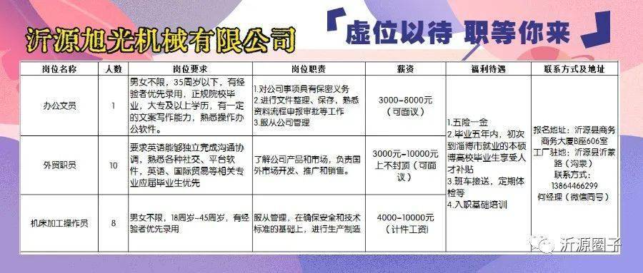 滨州司机最新招聘信息，启程探索自然美景，寻找内心平静之旅
