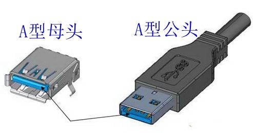最新手机接口，连接变革，开启无限可能时代