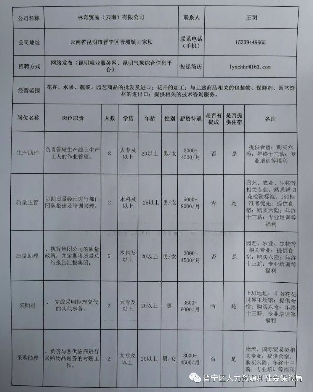 晋宁昆阳最新招聘，学习变化，成就自信与梦想之路