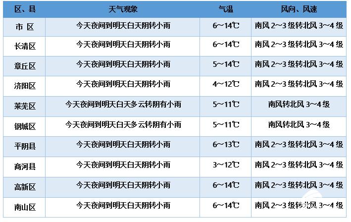 济阳吧最新动态更新，最新消息汇总