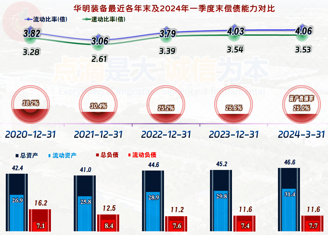 华明装备股票最新动态，学习变化，成就自信与梦想之路