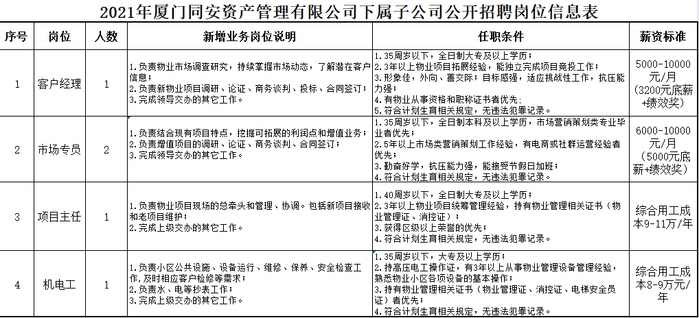 人才交汇舞台